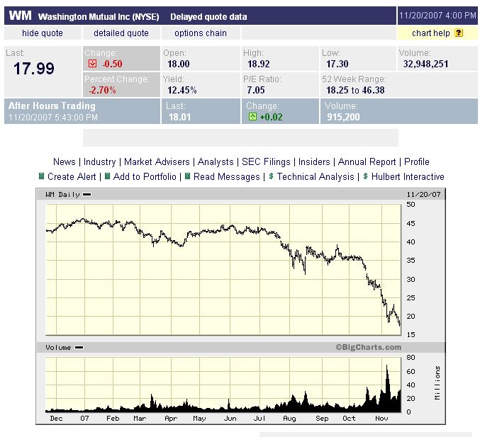 Der USA Bären-Thread 132134