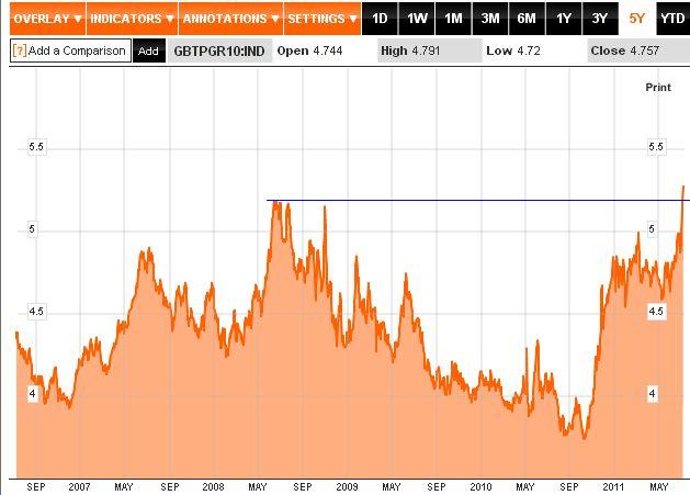 Der USA Bären-Thread 419460