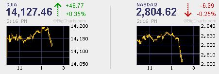 Der USA Bären-Thread 124960