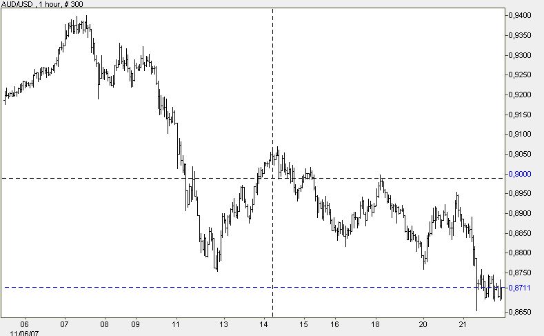 Der USA Bären-Thread 132311