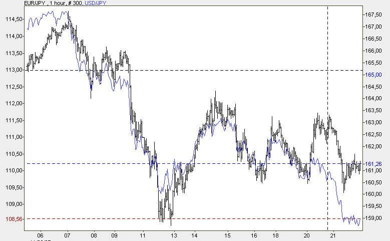 Der USA Bären-Thread 132312
