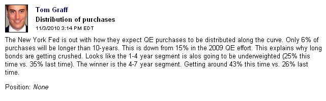 Der USA Bären-Thread 355897