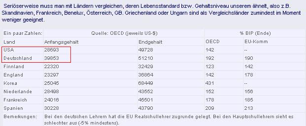 Der USA Bären-Thread 356681
