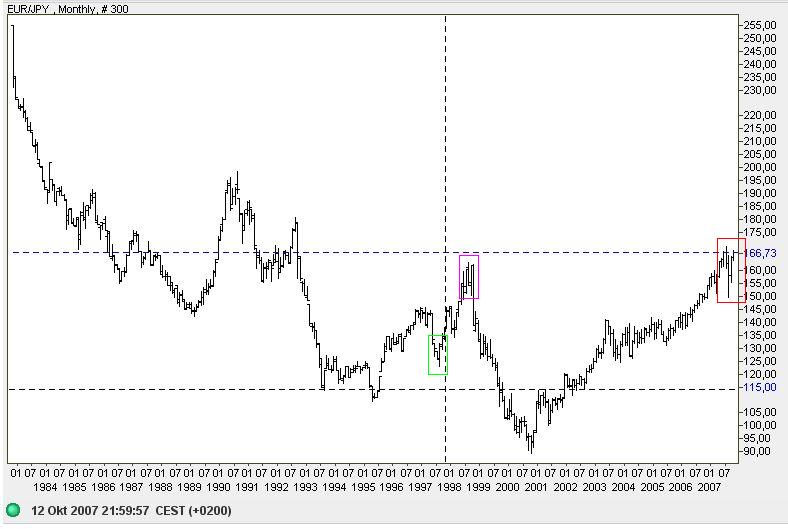 Der USA Bären-Thread 125365
