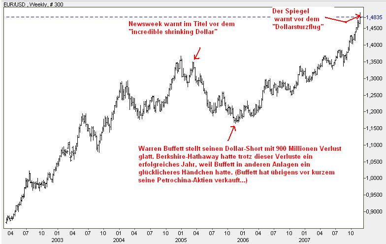 Der USA Bären-Thread 132939