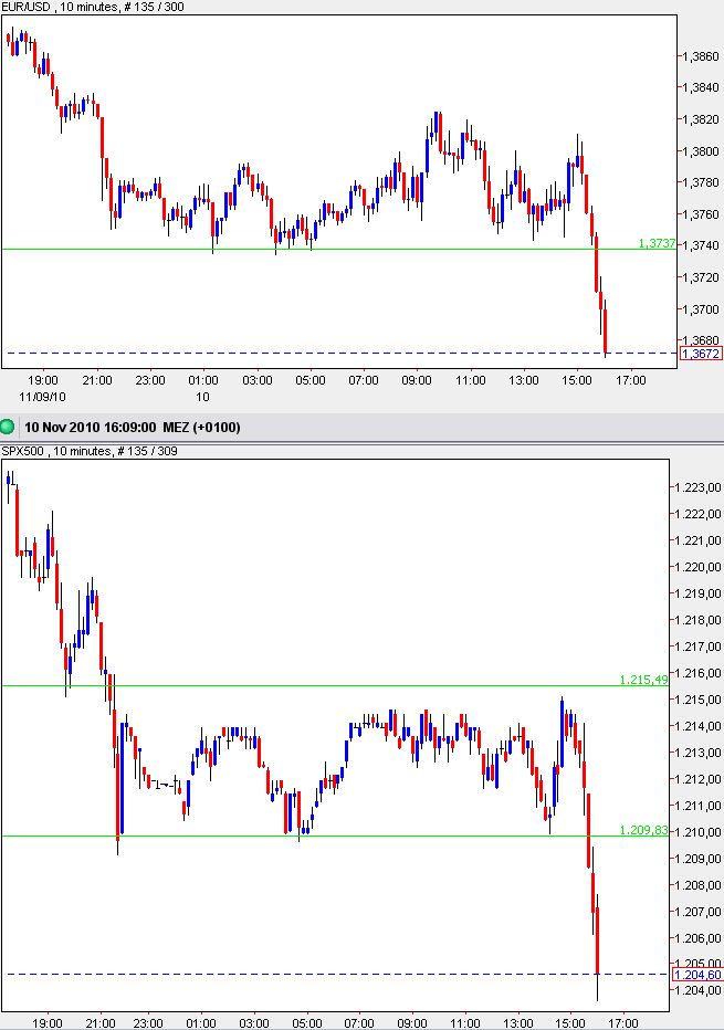 Der USA Bären-Thread 357537