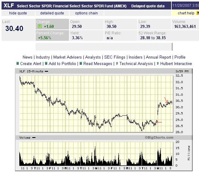 Der USA Bären-Thread 133541