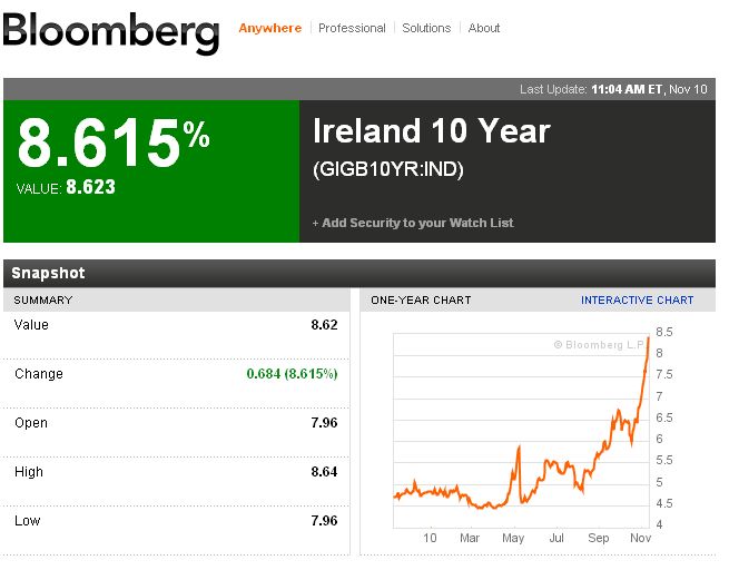 Der USA Bären-Thread 357555