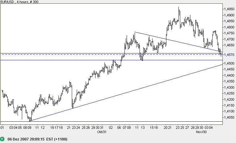 Der USA Bären-Thread 134976