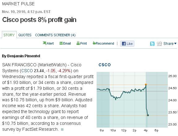 Der USA Bären-Thread 357663