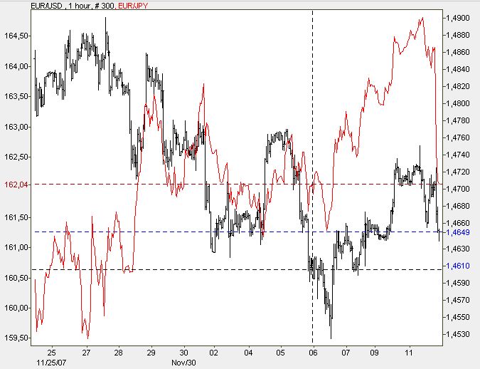 Der USA Bären-Thread 136152