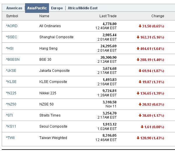 Der USA Bären-Thread 357990