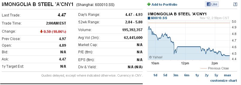 Der USA Bären-Thread 358017
