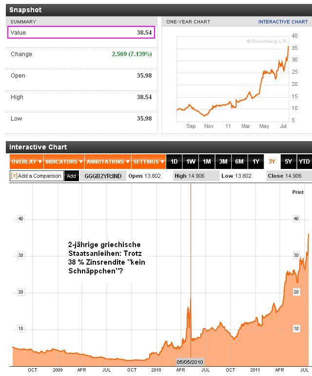 Der USA Bären-Thread 422154