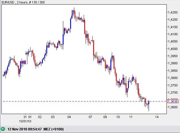 Der USA Bären-Thread 358039
