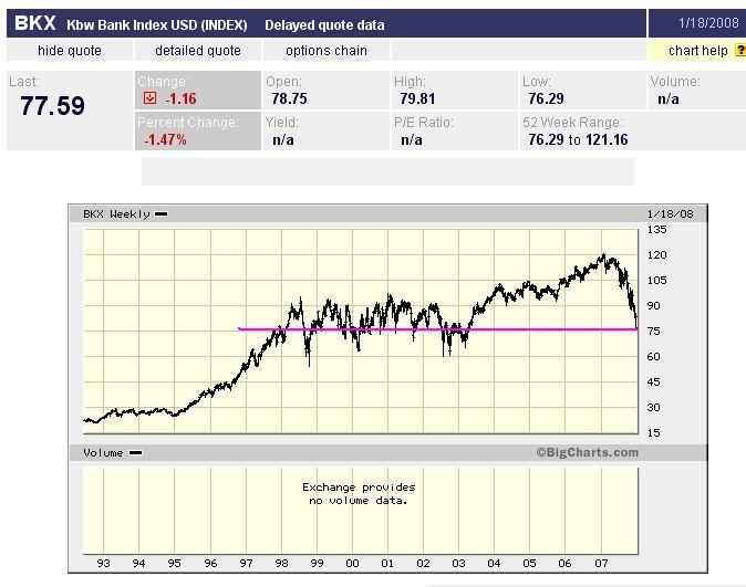 Der USA Bären-Thread 142674