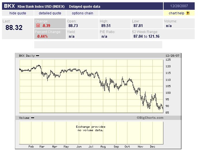 Der USA Bären-Thread 138911