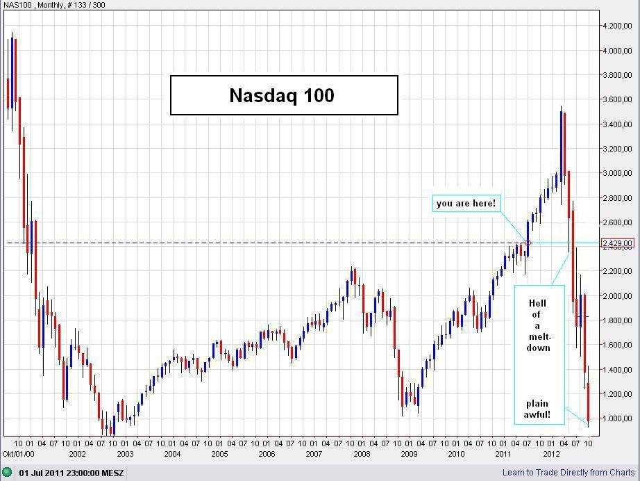 Der USA Bären-Thread 423759