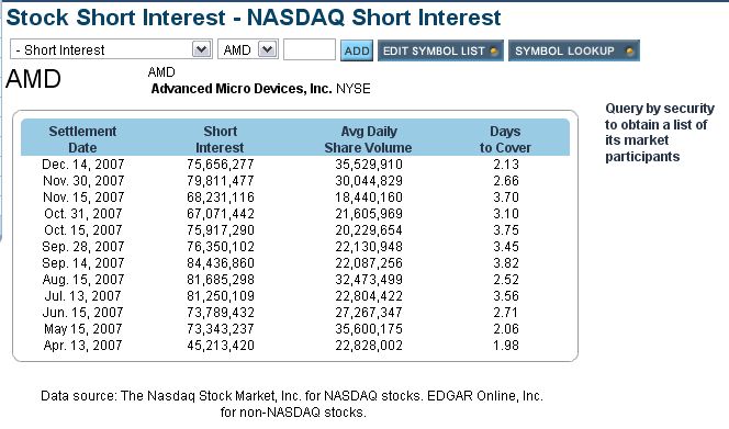 Der USA Bären-Thread 138943