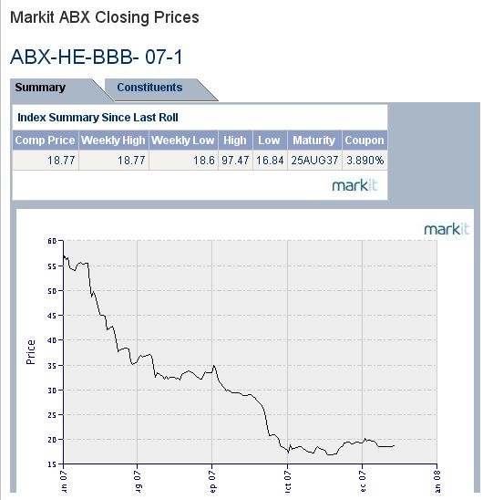 Der USA Bären-Thread 139026
