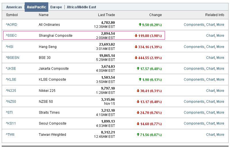 Der USA Bären-Thread 358759