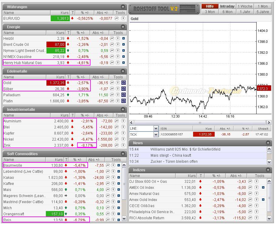 Der USA Bären-Thread 358595