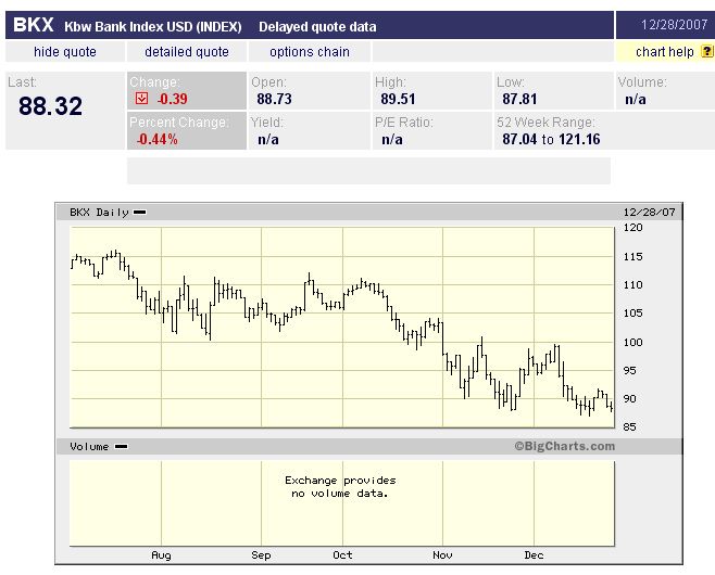 Der USA Bären-Thread 139028