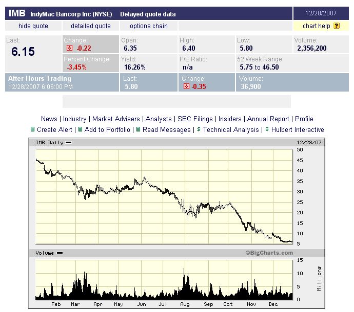 IKB. Die unternehmerische Entscheidung. 139031