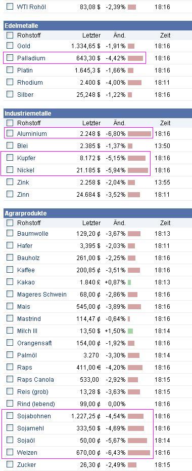 Der USA Bären-Thread 358857