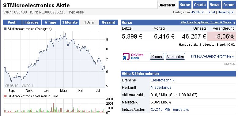 Der USA Bären-Thread 424251