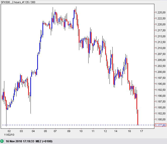 Der USA Bären-Thread 358826