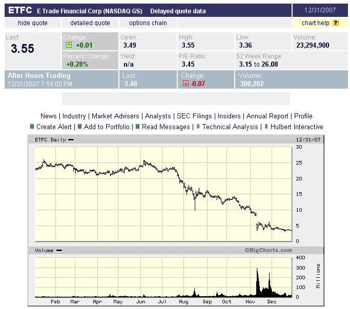 Wie sicher sind US-Broker? 139180