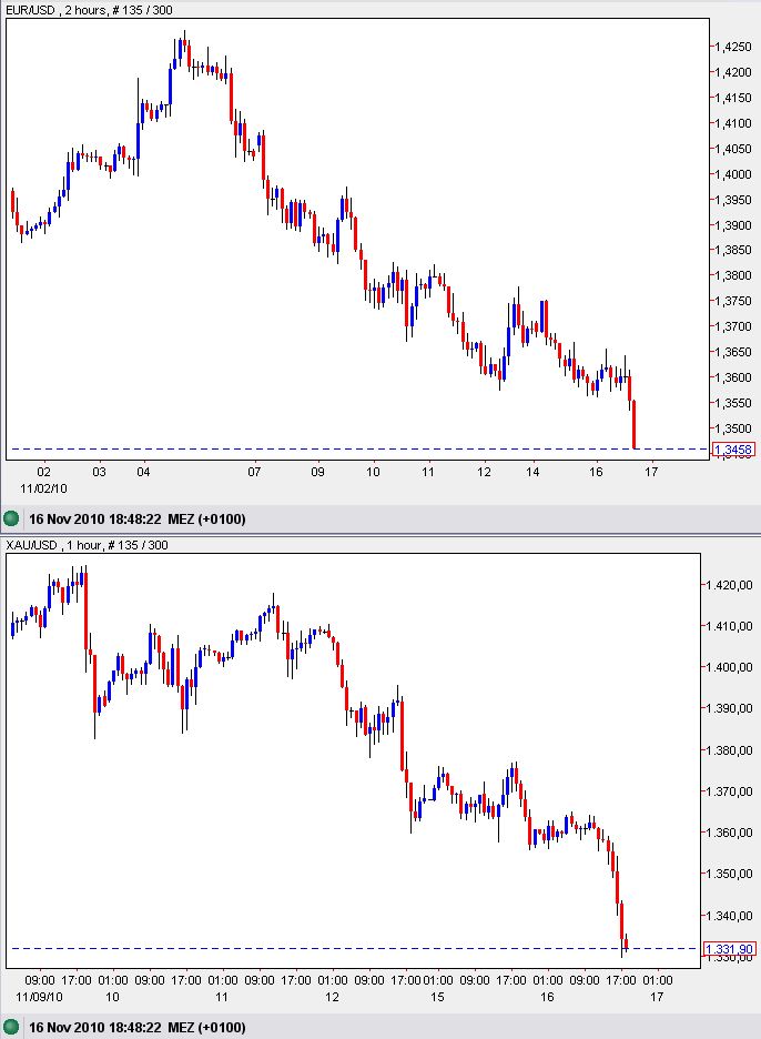 Der USA Bären-Thread 358868