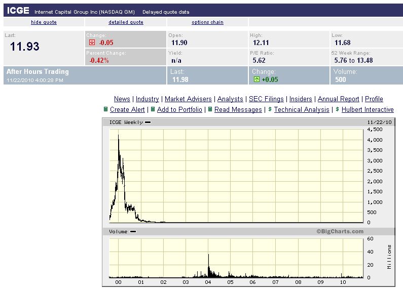 Der USA Bären-Thread 360503