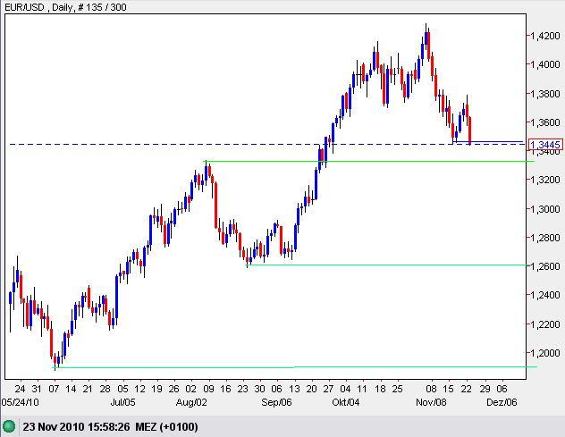 Der USA Bären-Thread 360518