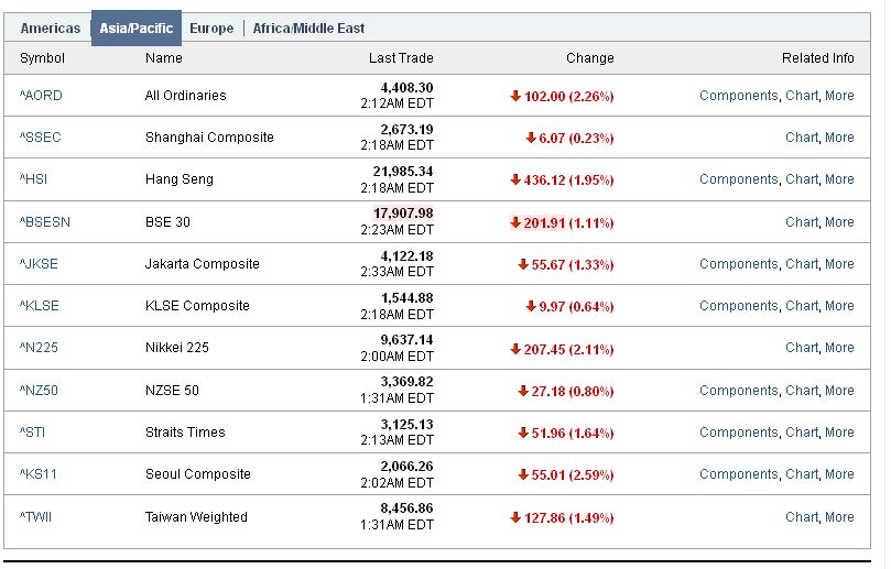 Der USA Bären-Thread 426490