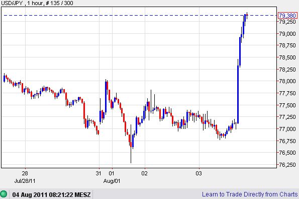 Der USA Bären-Thread 426873