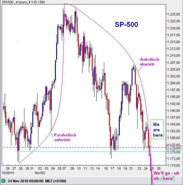 Der USA Bären-Thread 360718
