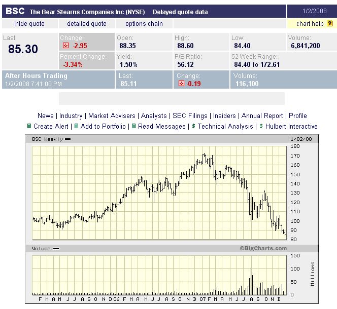 Der USA Bären-Thread 139446
