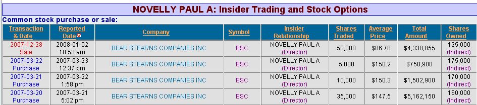 Der USA Bären-Thread 139460