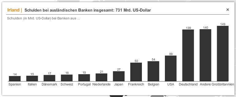 Der USA Bären-Thread 360894