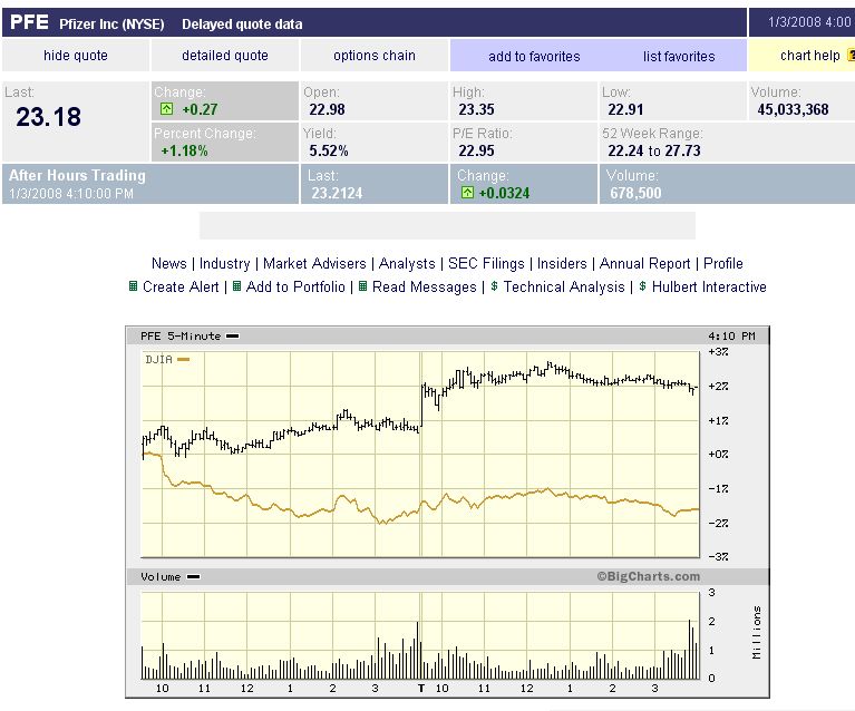 Der USA Bären-Thread 139554