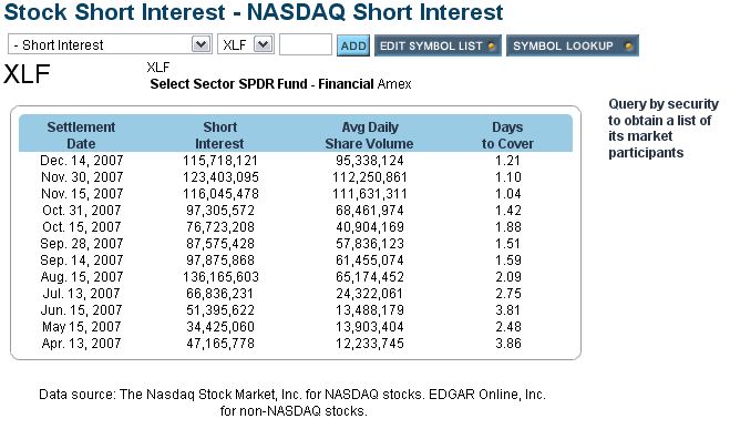 Der USA Bären-Thread 139884