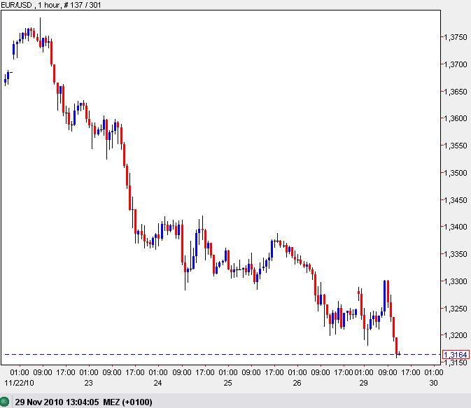 Der USA Bären-Thread 361919
