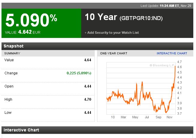 Der USA Bären-Thread 361996