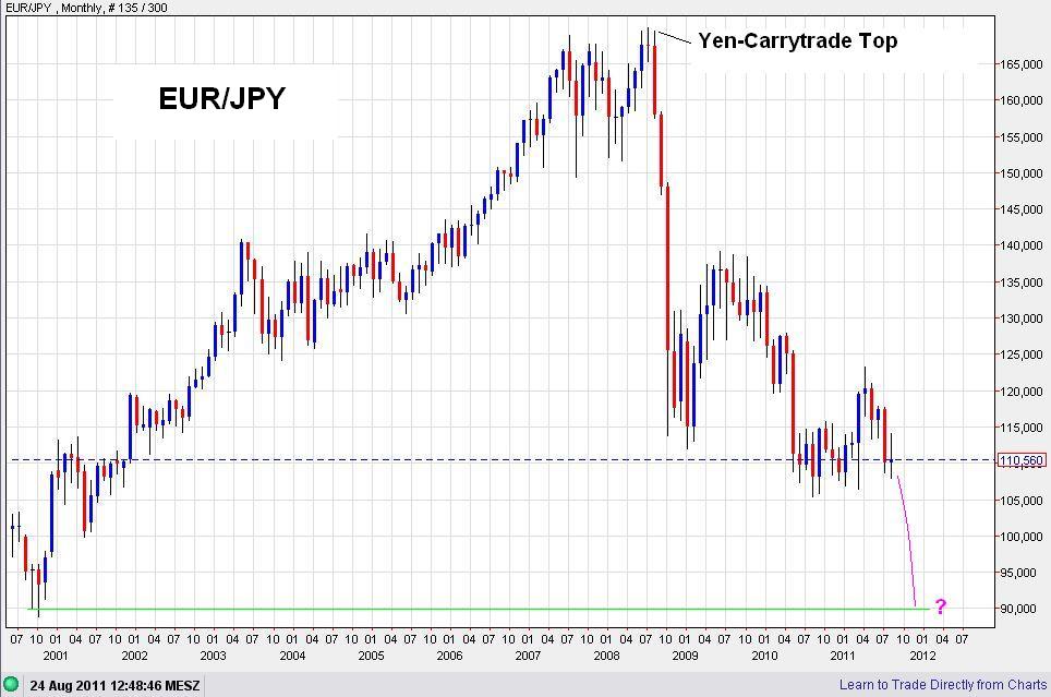 Der USA Bären-Thread 432716