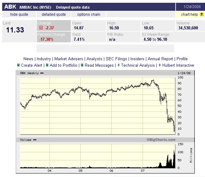 Hypo Real Estate wieder über 20 EUR 144113