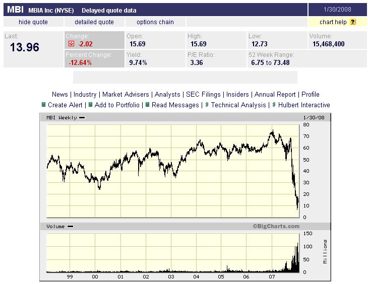 Der USA Bären-Thread 145316