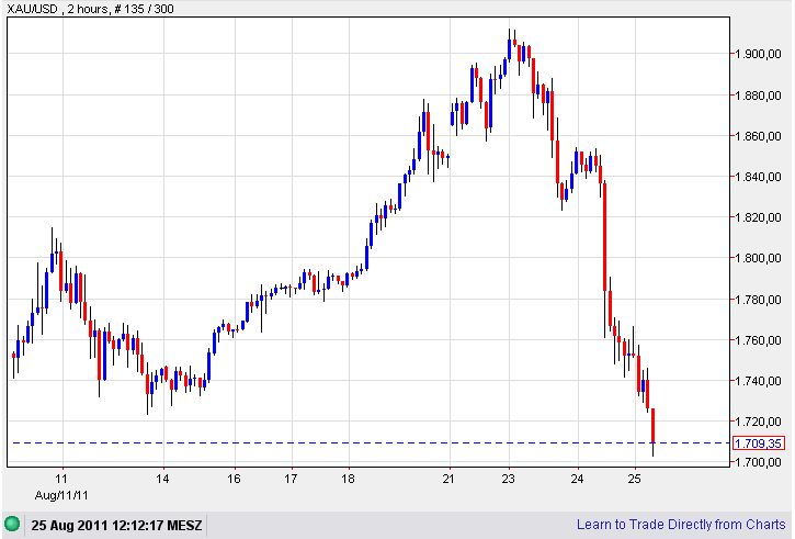 Der USA Bären-Thread 433095