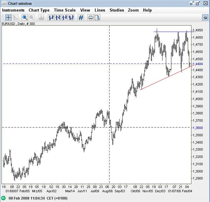 Der USA Bären-Thread 147009